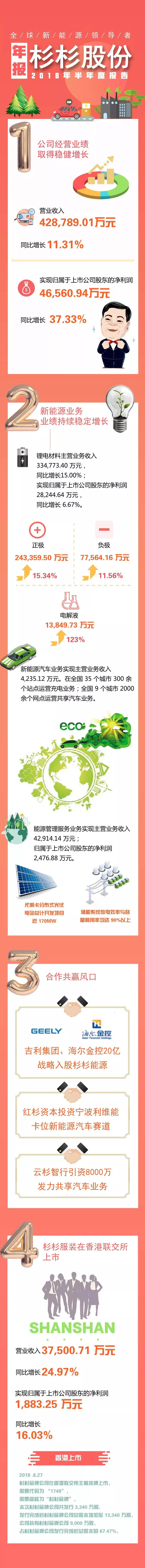 新葡的京集团350vip8888(中国)股份有限公司