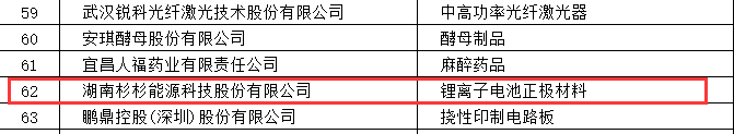 20181009165620_28962 新葡的京集团350vip8888(中国)股份有限公司