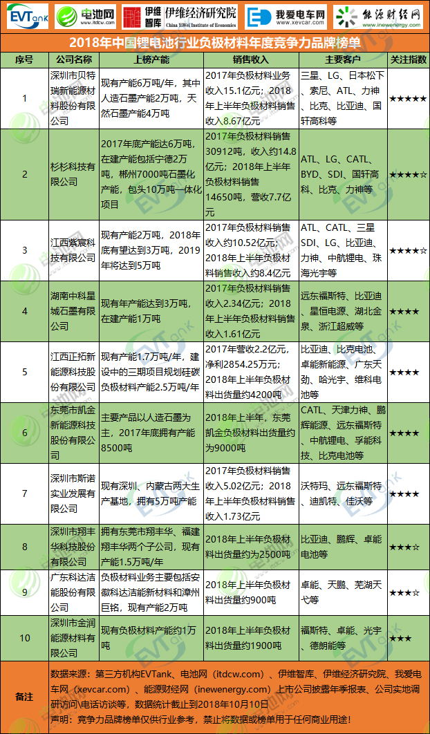 新葡的京集团350vip8888(中国)股份有限公司