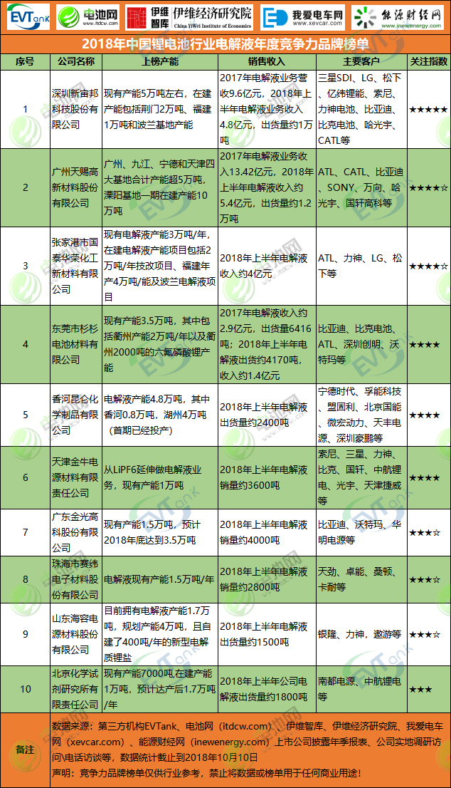 20181022114227_78837 新葡的京集团350vip8888(中国)股份有限公司