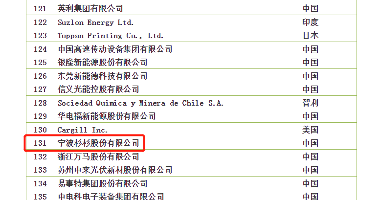 新葡的京集团350vip8888(中国)股份有限公司