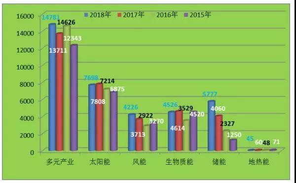 新葡的京集团350vip8888(中国)股份有限公司
