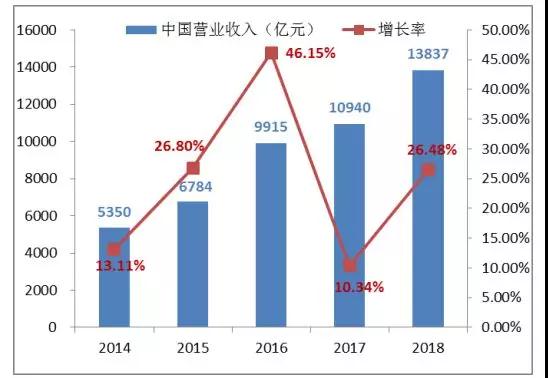 新葡的京集团350vip8888(中国)股份有限公司