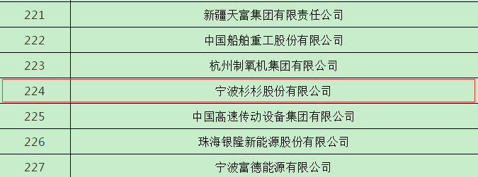 20190104144413_26924 新葡的京集团350vip8888(中国)股份有限公司
