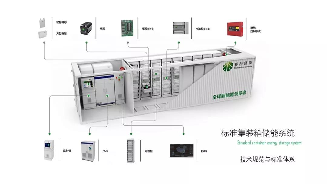 新葡的京集团350vip8888(中国)股份有限公司