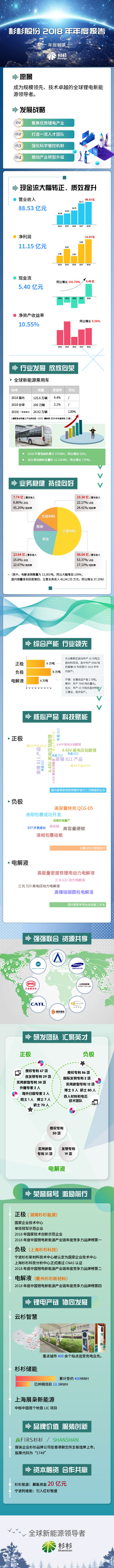 新葡的京集团350vip8888(中国)股份有限公司