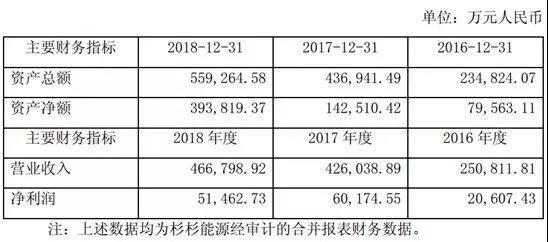 新葡的京集团350vip8888(中国)股份有限公司