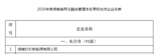新葡的京集团350vip8888(中国)股份有限公司