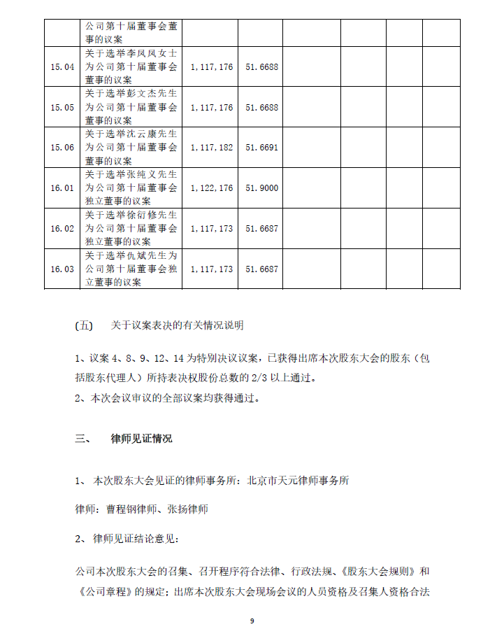 新葡的京集团350vip8888(中国)股份有限公司