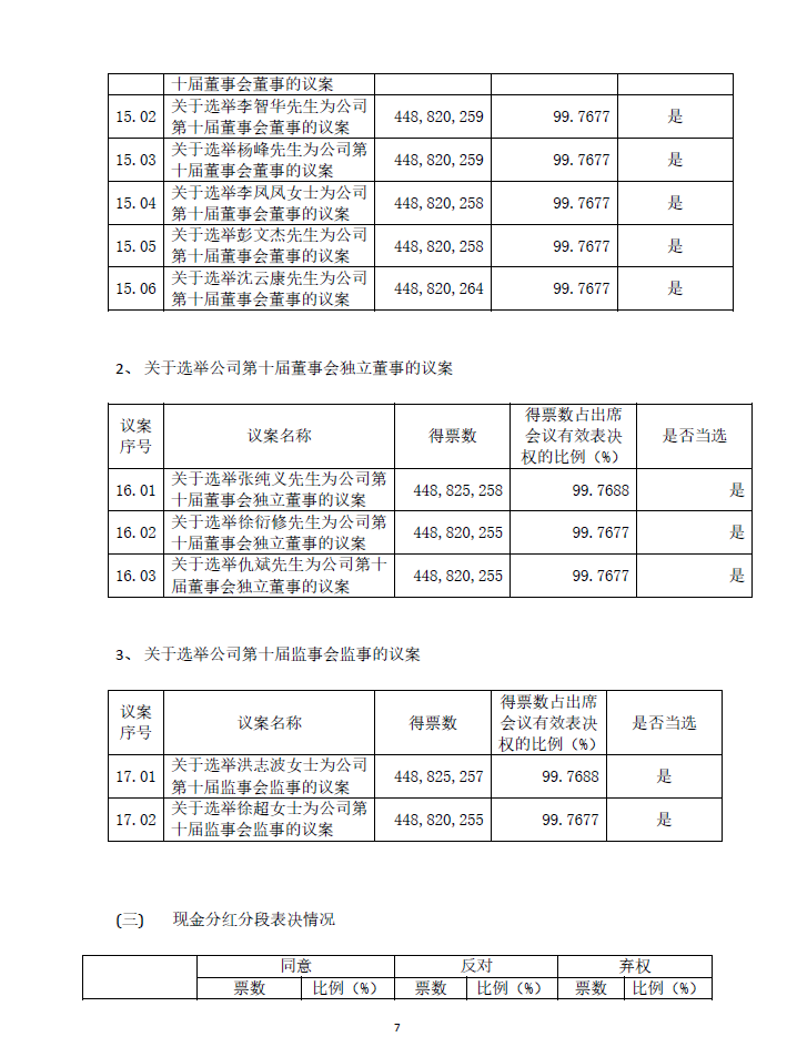 新葡的京集团350vip8888(中国)股份有限公司