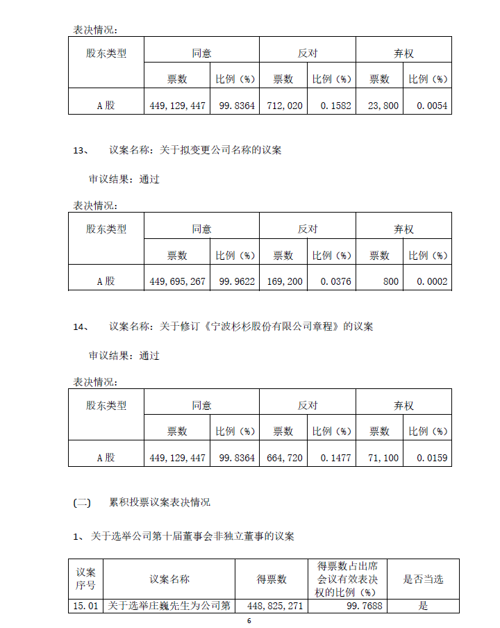新葡的京集团350vip8888(中国)股份有限公司
