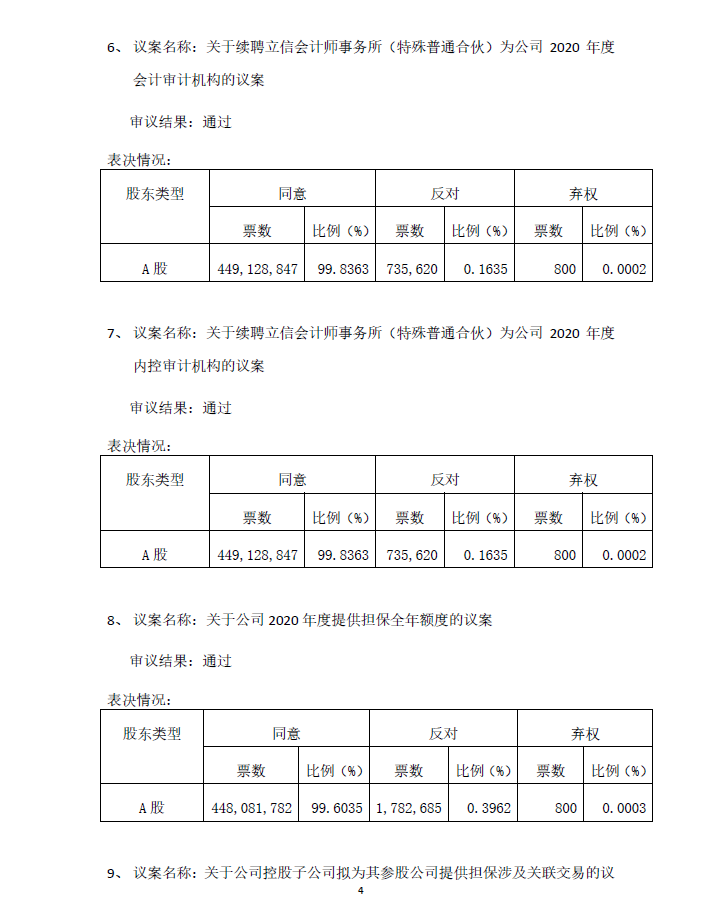 新葡的京集团350vip8888(中国)股份有限公司