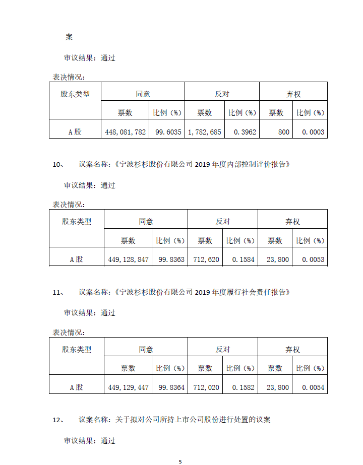 新葡的京集团350vip8888(中国)股份有限公司