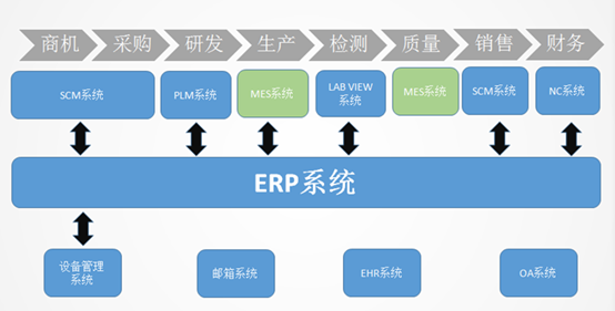 新葡的京集团350vip8888(中国)股份有限公司