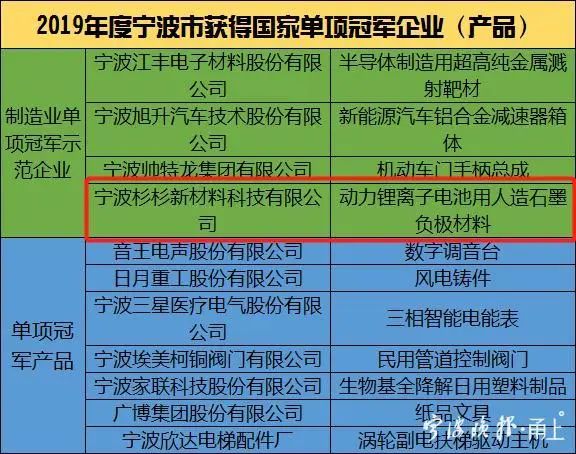 新葡的京集团350vip8888(中国)股份有限公司