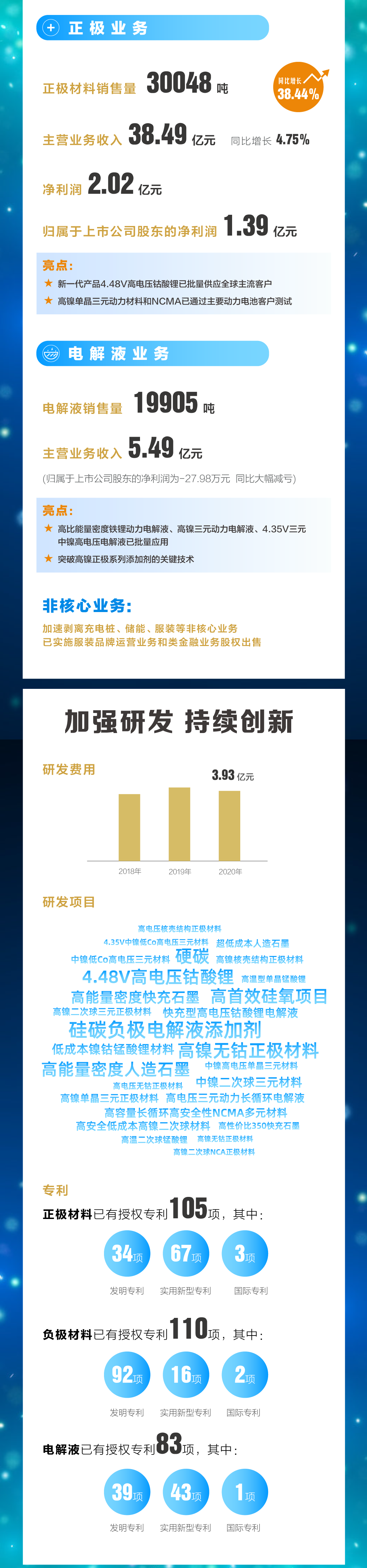 新葡的京集团350vip8888(中国)股份有限公司