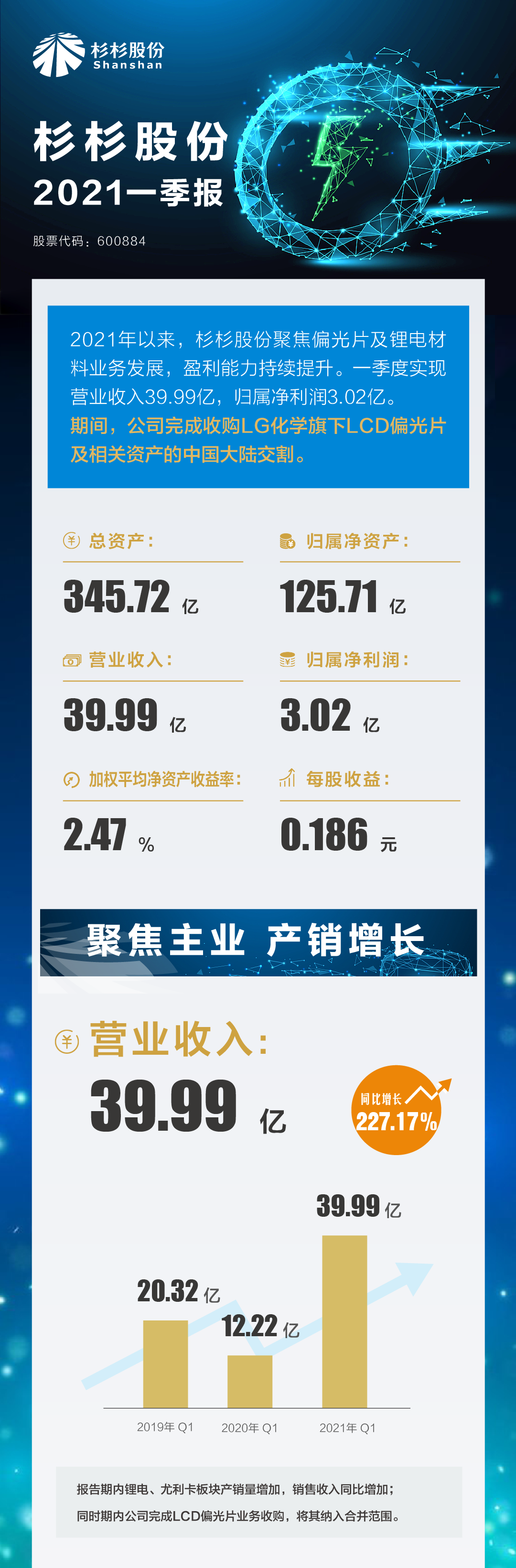 新葡的京集团350vip8888(中国)股份有限公司