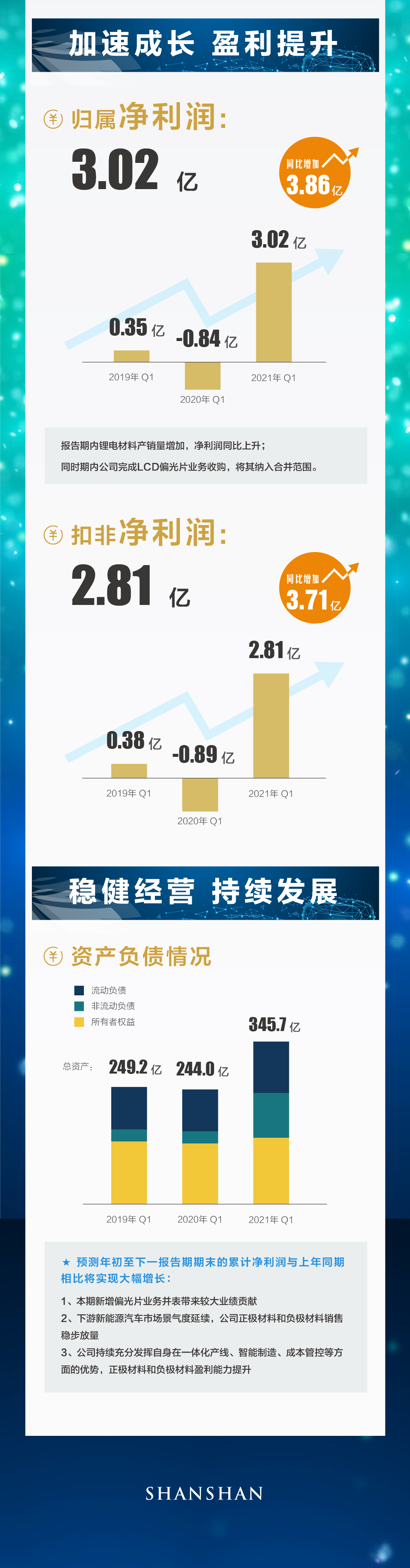 新葡的京集团350vip8888(中国)股份有限公司