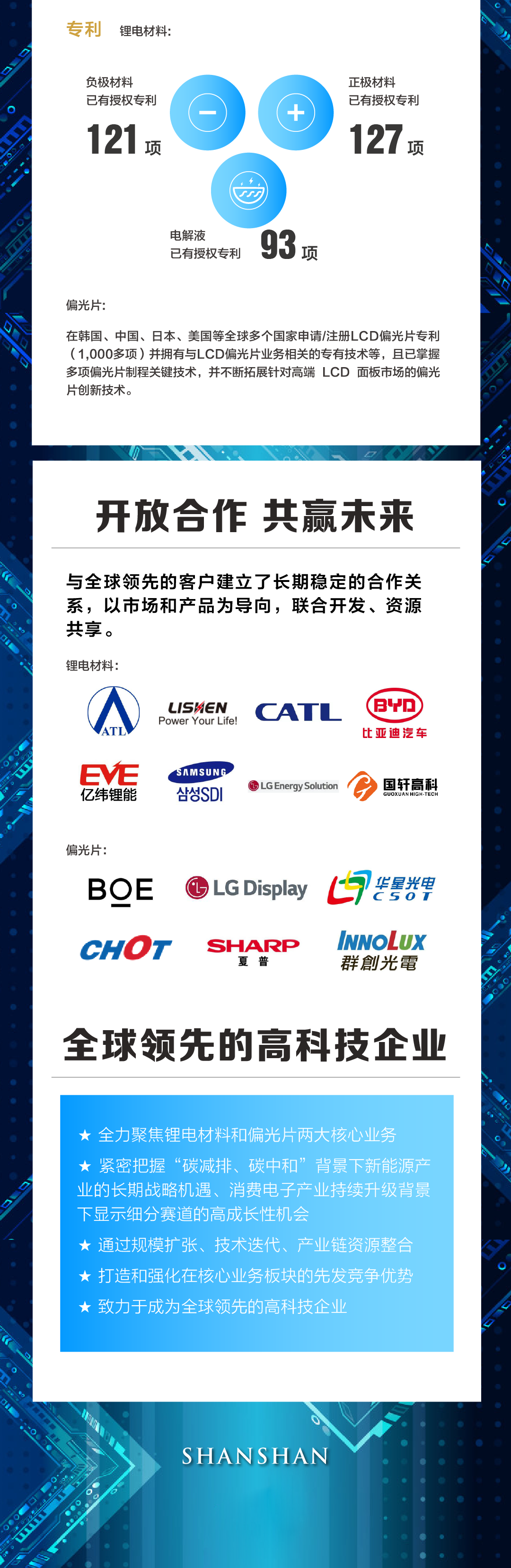 新葡的京集团350vip8888(中国)股份有限公司