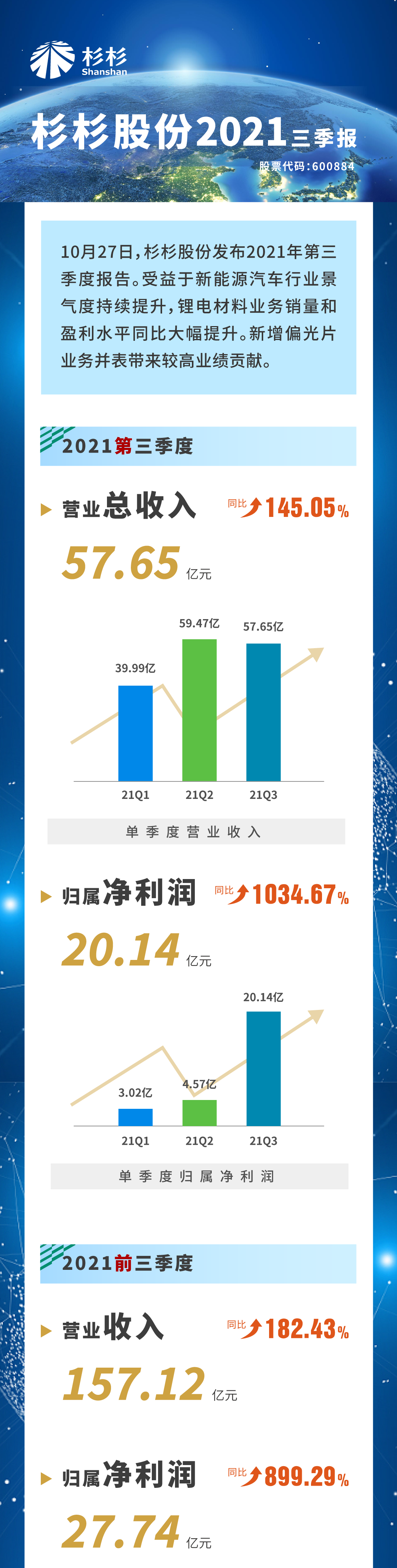 新葡的京集团350vip8888(中国)股份有限公司