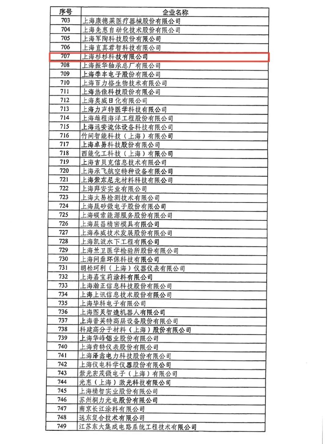 新葡的京集团350vip8888(中国)股份有限公司