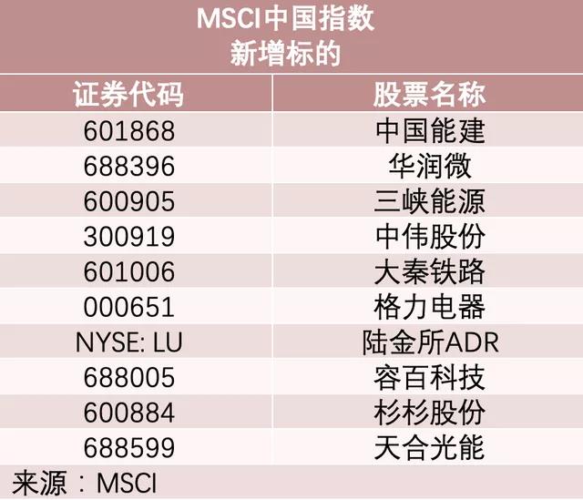 新葡的京集团350vip8888(中国)股份有限公司