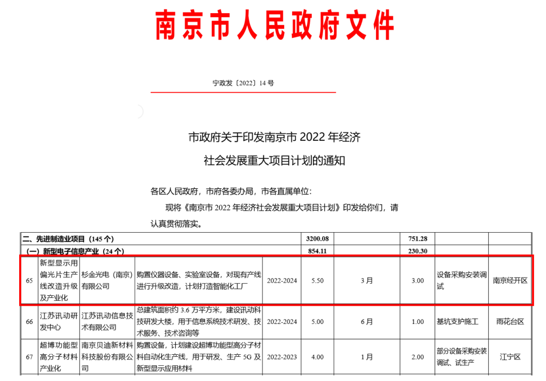 新葡的京集团350vip8888(中国)股份有限公司