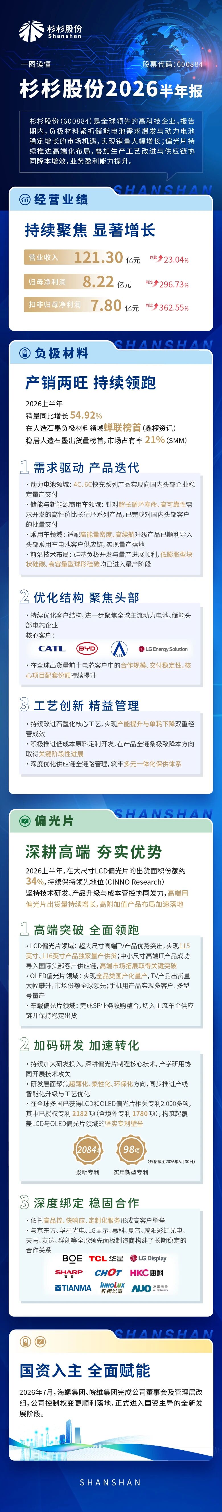 新葡的京集团350vip8888(中国)股份有限公司